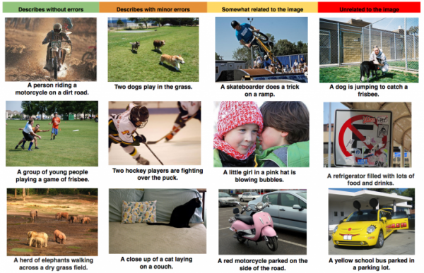 谷歌透露圖像自動(dòng)字幕技術(shù)